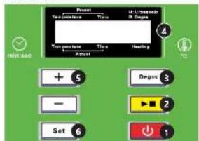 Ulsonix PRO CLEAN 6.0DSP - BEZPEČNOST NA PRACOVISTI - 3