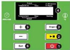 Ulsonix PRO CLEAN 6.0DSP - USO SICURO DEL DISPOSITIVO - 3