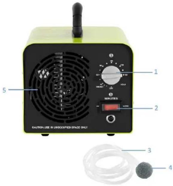 Ulsonix AIRCLEAN 15000-H20 - Описание - 1