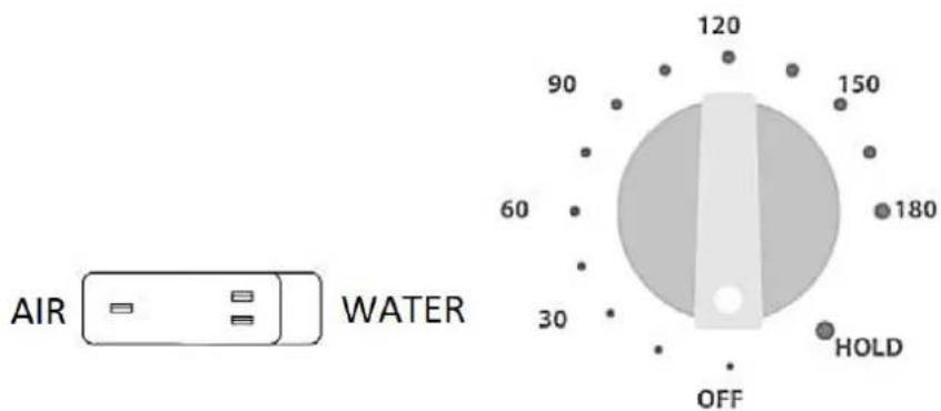 Ulsonix AIRCLEAN 15000-H20 - Εργασία με τη μονάδα - 1