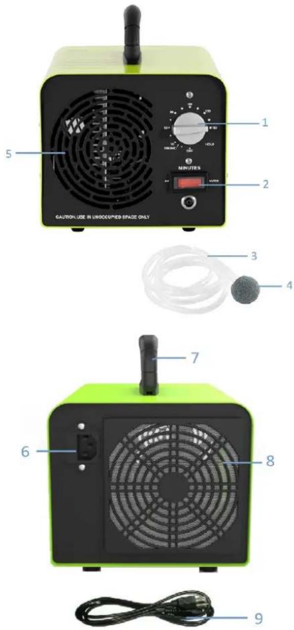 Ulsonix AIRCLEAN 15000-H20 - Beskrivning - 1