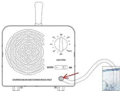 Ulsonix AIRCLEAN 15000-H20 - INTERRUPTOR DE MODO DE OPERACIÓN: - 1