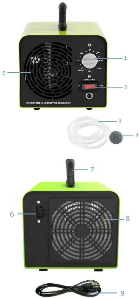 Ulsonix AIRCLEAN 15000-H20 - Aprašymas - 1
