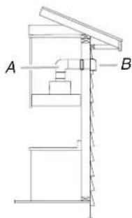 MAYTAG UVL6048JSS - Roof Venting Wall Venting - 2