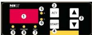 MSW S-CHARGER-10A - Ampeerimittari - 3