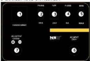 MSW S-CHARGER-10A - Ampeerimittari - 1