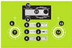 Ulsonix PROCLEAN 2.0ECO - HOW TO USE THE DEVICE - 1