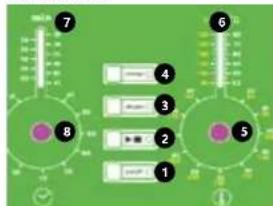 Ulsonix PROCLEAN 15.0H - HOW TO USE THE DEVICE - 1