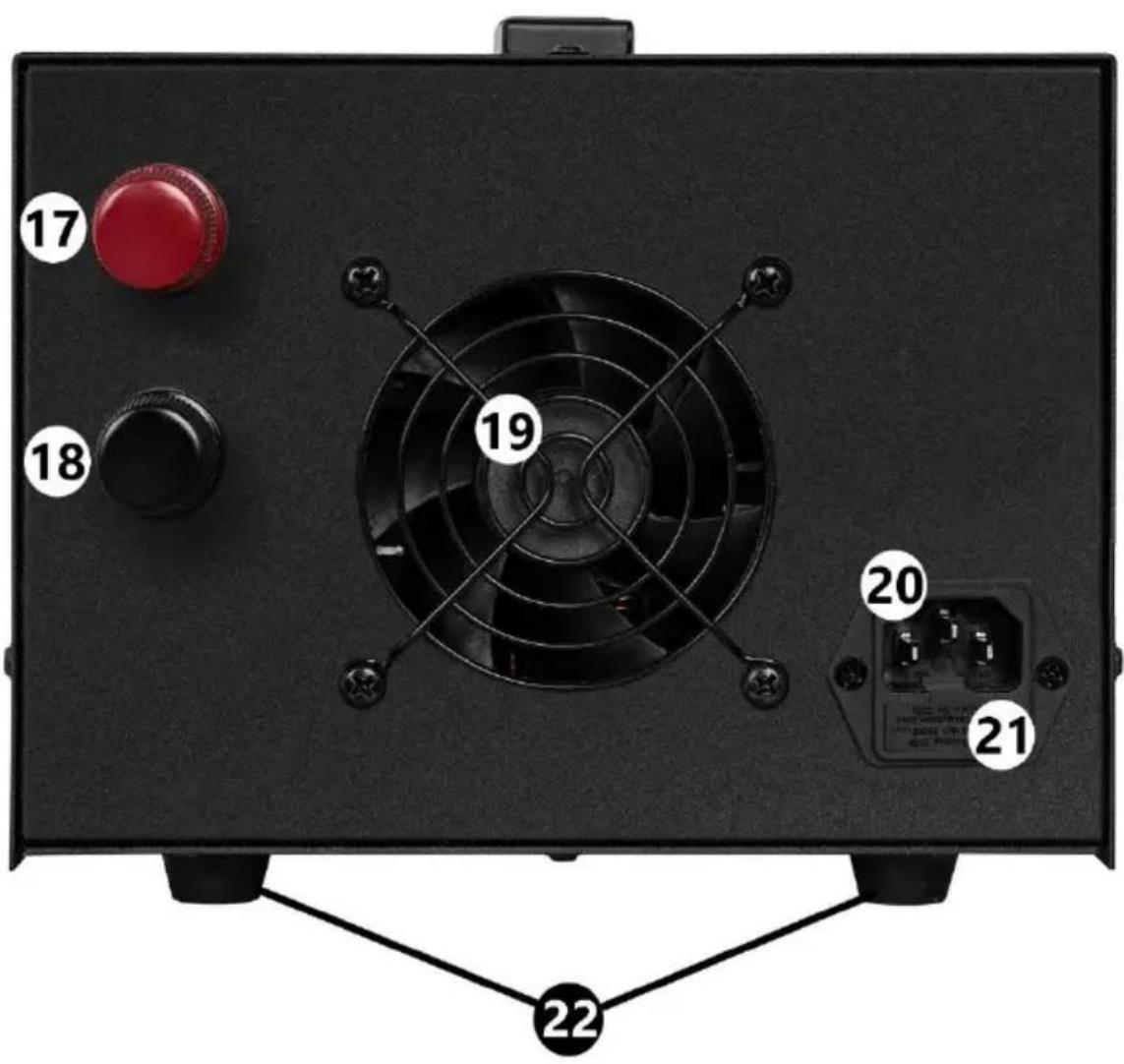 Stamos S-LS-104 - Descrizione del dispositivo - 2