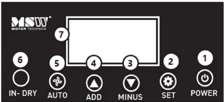 MSW DEH1080C - Device description - 3
