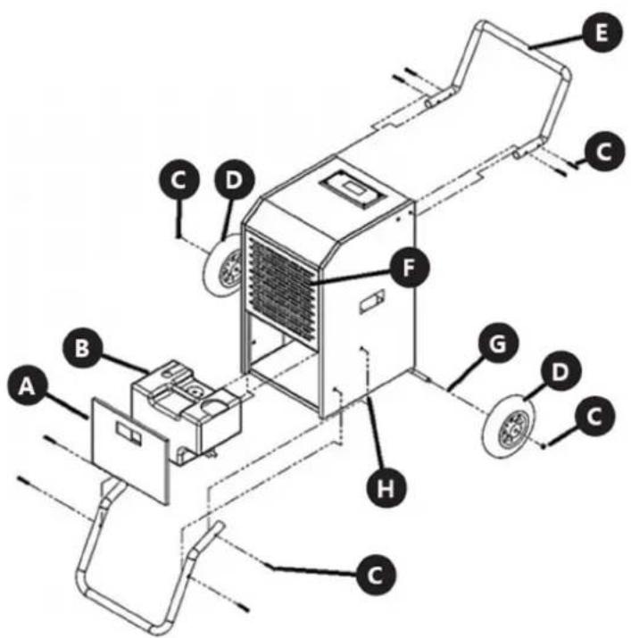 MSW DEH1080C - Laitteen kokoaminen - 1