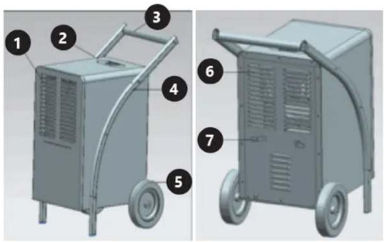 MSW DEH1080C - APPARATETS PLACERING - 2