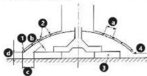 MSW PTROW90 - ES - 6