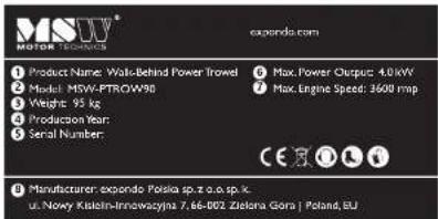 MSW PTROW90 - NAMEPLATE TRANSLATIONS - 1