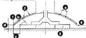 MSW PTROW90 - EN - 32