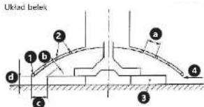MSW PTROW90 - PL - 1