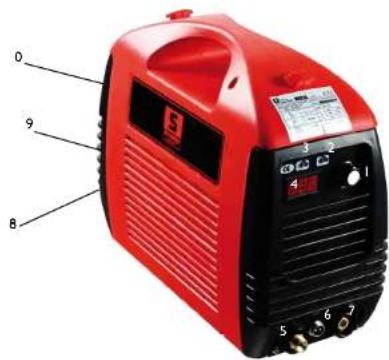 Stamos S-Plasma 60P - DEDE - 6