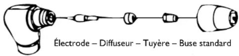 Stamos S-Plasma 60P - Branchement de la torche - 1
