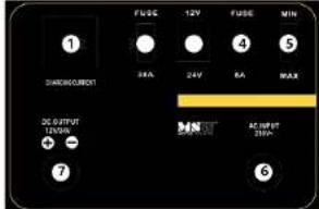 MSW S-CHARGER-10A.2 - CONSIGNES DE SÉCURITÉ - 4