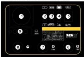 MSW S-CHARGER-10A.2 - LAITTEEN KÄYTTÖ - PERUSPERIAATTEET - 1