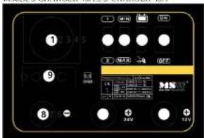 MSW S-CHARGER-10A.2 - CONSIGNES DE SÉCURITÉ - 1