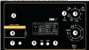 MSW S-CHARGER-10A.2 - CONSIGNES DE SÉCURITÉ - 2