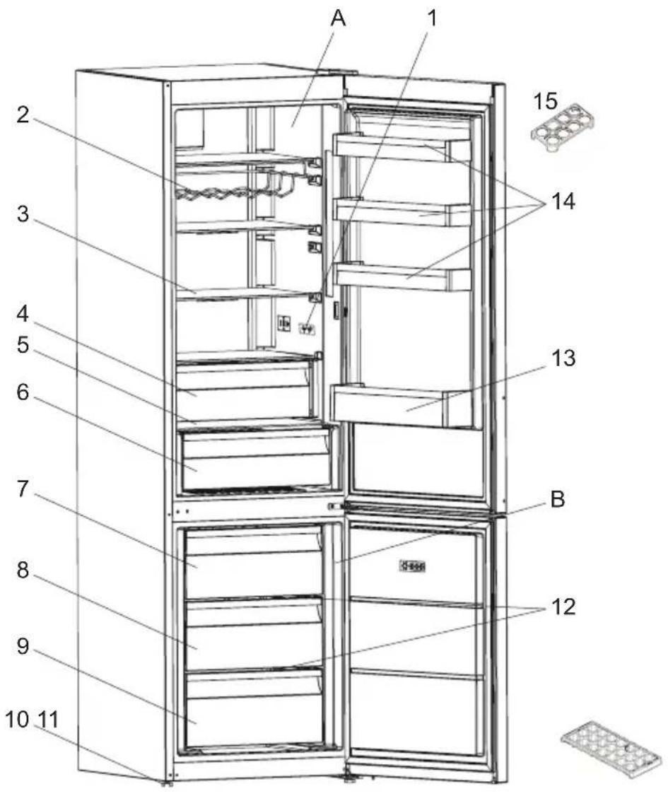 ELECTROLUX RCB636C6MU - PARTE - 7. DESCRIPCIÓN DEL APARATO - 1