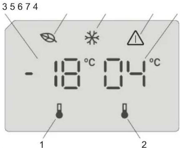ELECTROLUX RCB636C6MU - Uso del panel de control - 1