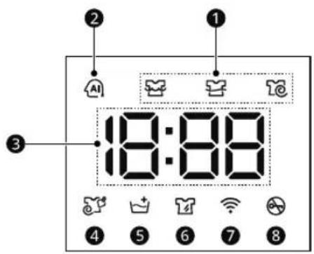 LG F4WR9009S2W - Tijd- en statusdisplay - 1