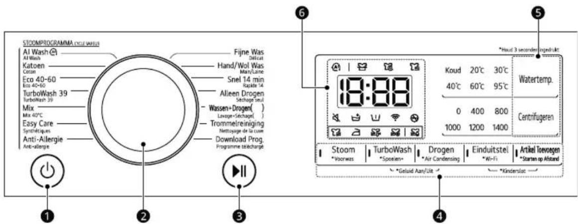 LG F4DR7006S1W - Caracteristiques de panneau de commande - 1