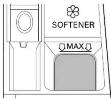 LG F4DR7006S1W - Utilisation du distributeur - 2
