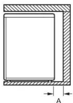 LG F4DR7006S1W - Emplacement d'installation - 1