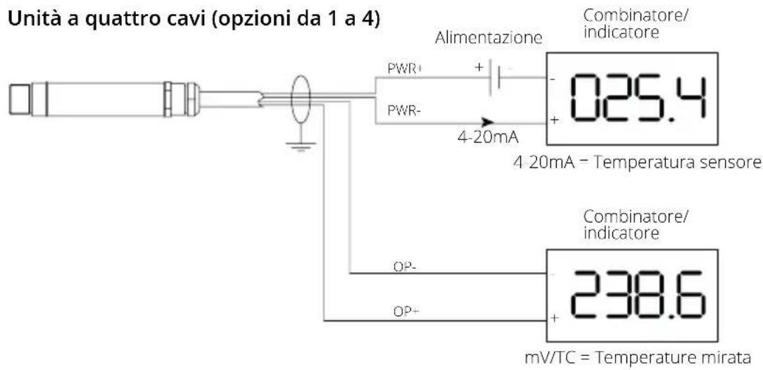 PCE Instruments IR 50 - INSTALLAZIONE ELETTRICA - 2