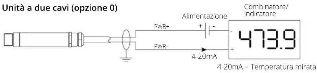 PCE Instruments IR 50 - INSTALLAZIONE ELETTRICA - 1