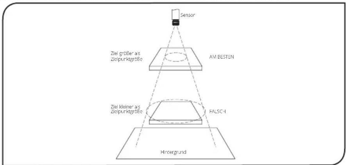 PCE Instruments IR 50 - VORBEREITUNG - 1