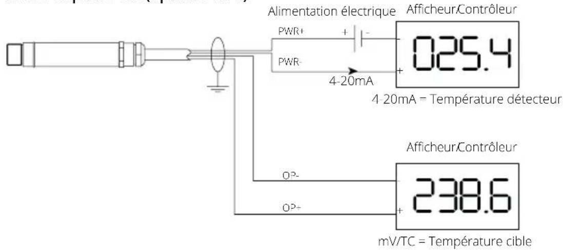 Alimentation électrique PWR+ PWR- 4-20mA Afficheur/Contrôleur 025.4 4-20mA = Température détecteur Afficheur/Contrôleur 238.6 mV/TC = Température cible