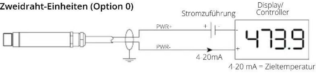 PCE Instruments IR 50 - ELEKTRISCHE INSTALLATION - 1