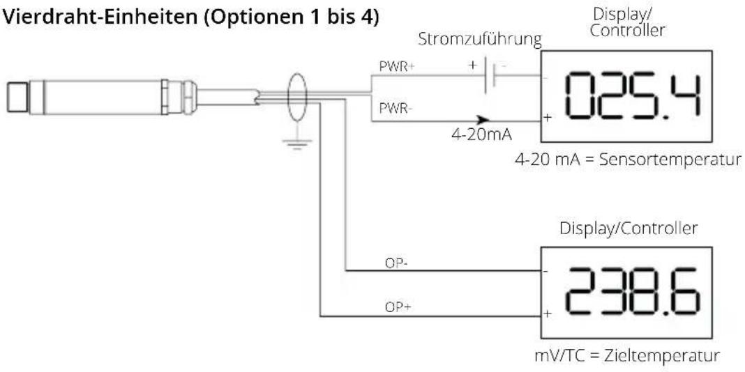 PCE Instruments IR 50 - ELEKTRISCHE INSTALLATION - 2