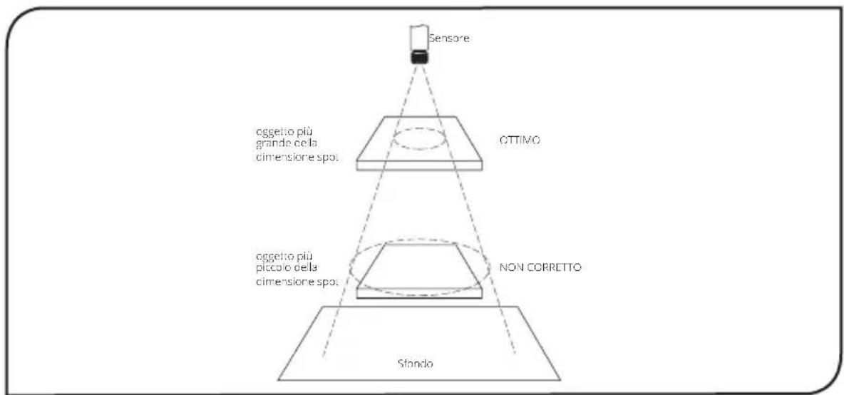 PCE Instruments IR 50 - PREPARAZIONE - 1