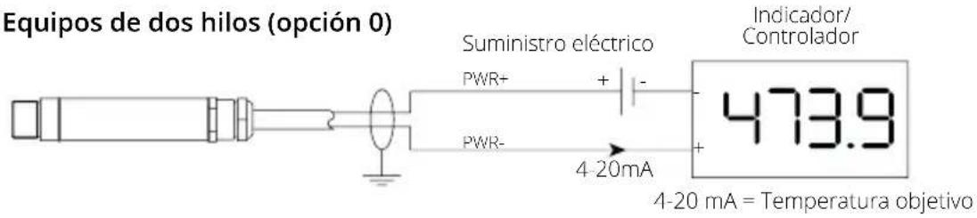 PCE Instruments IR 50 - INSTALACIÓN ELÉCTRICA - 1