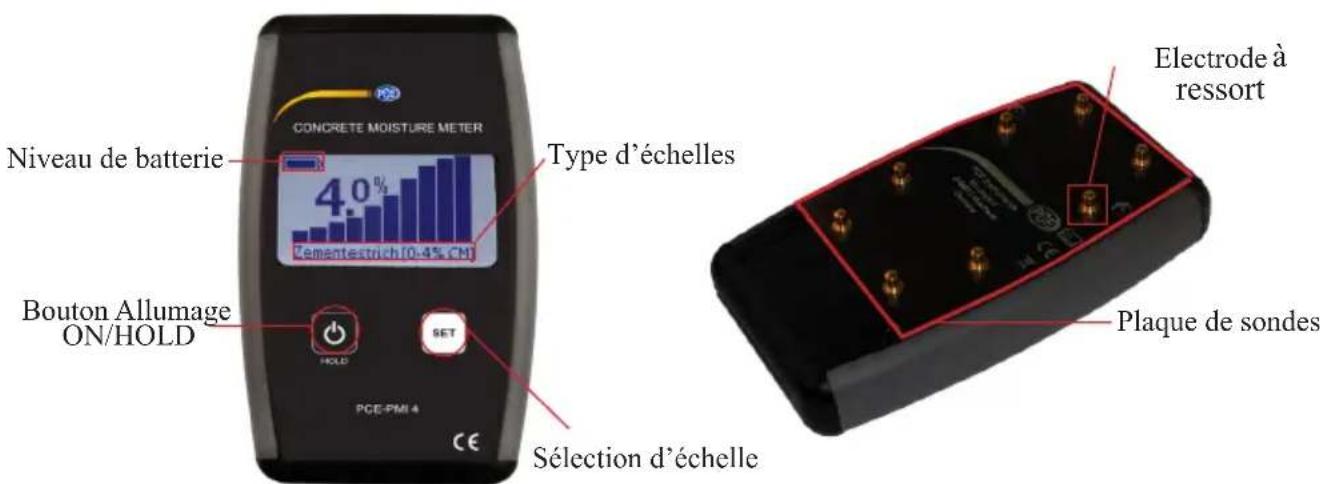 CONCRETE MOISTURE METER Niveau de batterie 4.0% Cementestrich (0.4% CM) Type d'échelles Bouton Allumage ON/HOLD HOLD SET PCE-PMI 4 Sélection d'échelle Electrode à ressort Plaque de sondes