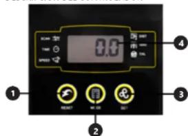 Gymrex GR-MG13 - ANTES DE LA PUESTA EN FUNCIONAMIENTO, LEA LAS INSTRUCCIONES MINUCIOSAMENTE Y ASEGÚRESE DE COMPRENDERLAS. - 3