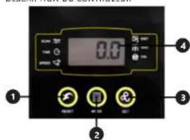 Gymrex GR-MG13 - LISEZ ATTENTIVEMENT LE PRÉSENT MANUEL ET ASSUREZ-VOUS DE BIEN LE COMPRENDRE AVANT LA PREMIÈRE UTILISATION. - 5