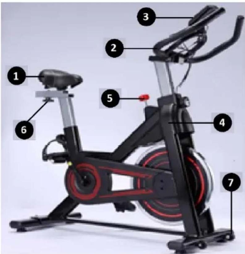 Gymrex GR-MG123 - Laitteen kuvaus - 1
