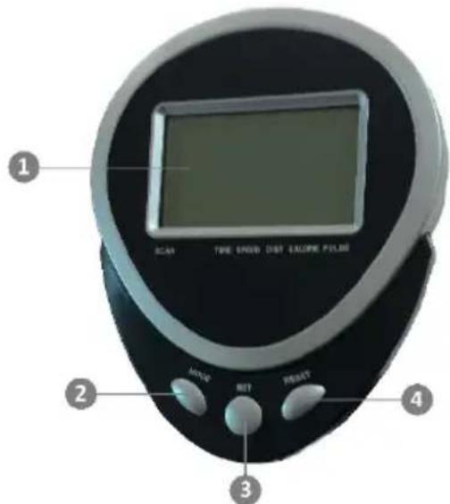 Gymrex GR-MG123 - FUNKTIONEN DES LCD-BEDIENFELDES - 1