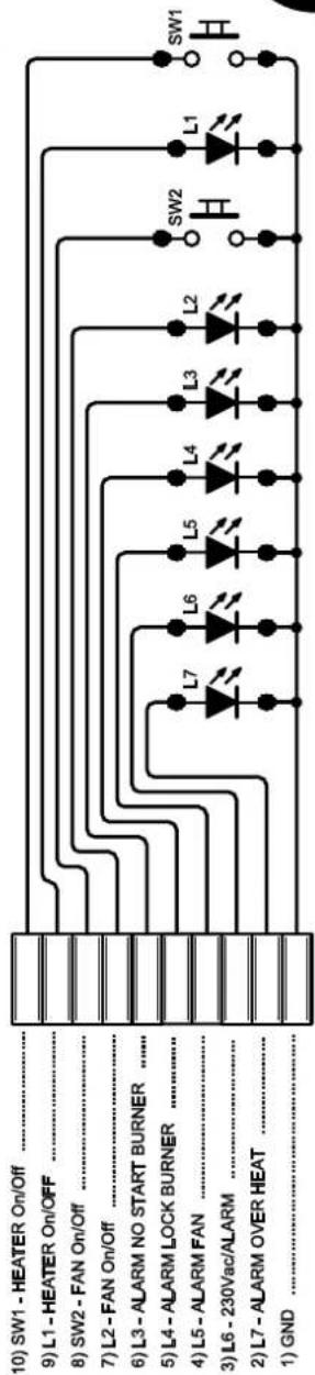 Master BV 471SE - ▶▶8.1. ANAΦΛΕΞΗ TOY ΘΕΡΜΑΝΤΗΡΑ - 12