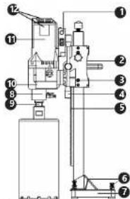 MSW DDM205 - PRZED UŻYCIEM - 2