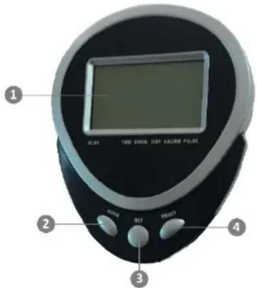 Gymrex GR-MG122 - FUNZIONI DEL PANNELLO LCD - 1