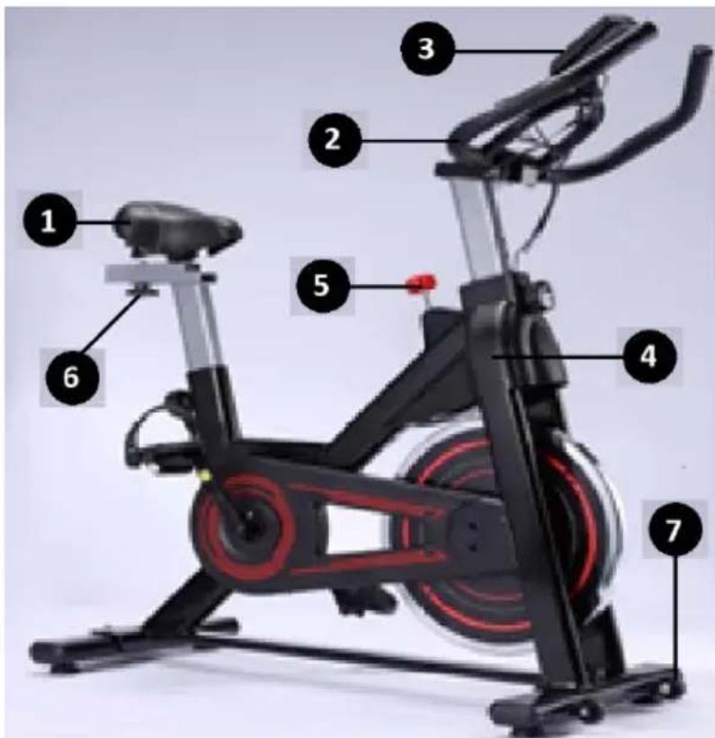 Gymrex GR-MG122 - Laitteen kuvaus - 1
