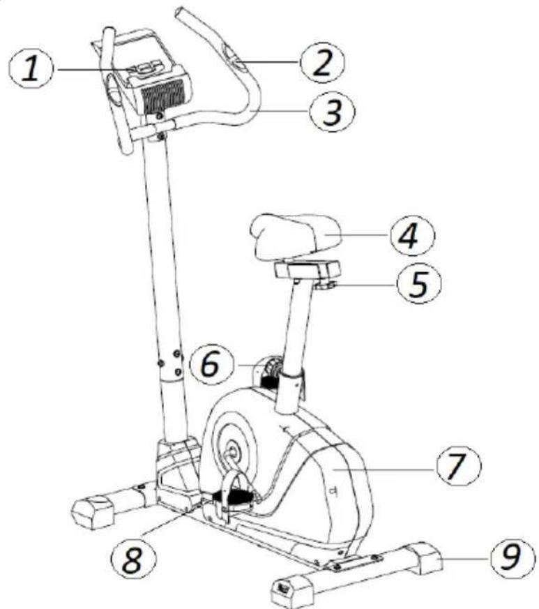 Gymrex GR-MG78 - Popis zařízení - 4